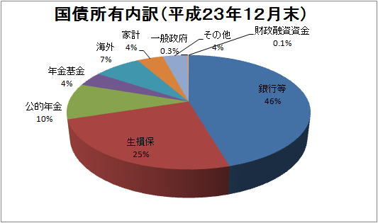 �����L����i�����Q�R�N���j